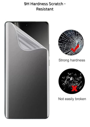 Unbreakable Matte Front Protector – Spark 20 Pro+ / Camon 30s / Camon 40 Pro / Vivo V27-V40 / Y100 / Infinix Zero 30-40 View 4 - OnlineExpo.pk