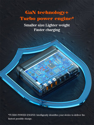 LDNIO A6140C 140W GaN 6-Port Desktop Fast Charger with LED Display View 7 - OnlineExpo.pk