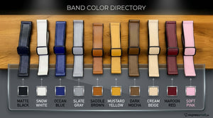 20mm / 22mm Leather + Silicone Strap with Square D-Buckle Lock – Multiple Colors View 2 - OnlineExpo.pk