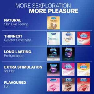 Durex Condom For Men View 2 - OnlineExpo.pk
