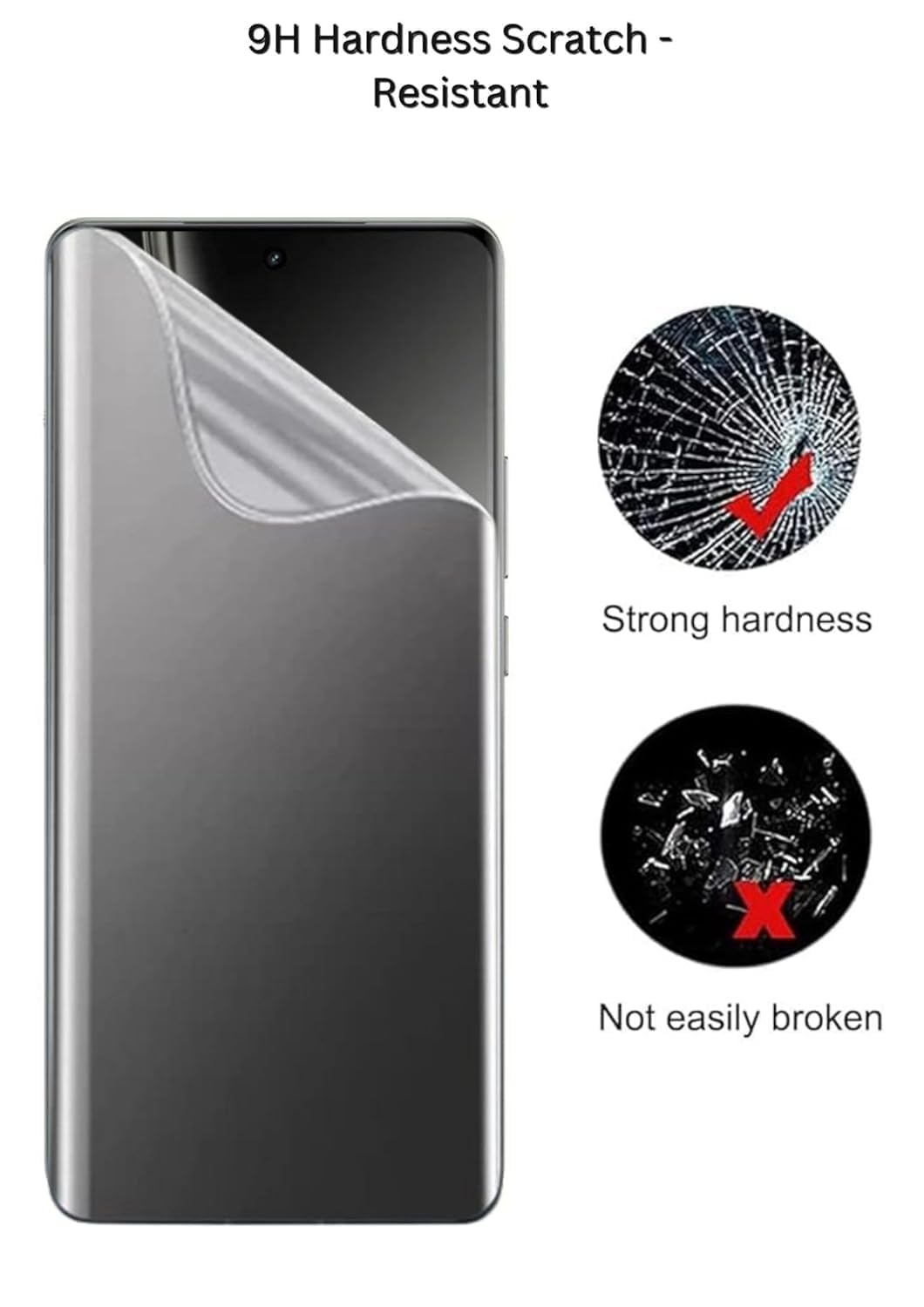 Unbreakable Matte Front Protector – Spark 20 Pro+ / Camon 30s / Camon 40 Pro / Vivo V27-V40 / Y100 / Infinix Zero 30-40 View 4 - OnlineExpo.pk