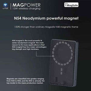 LITO LP08 MagSafe Power Bank 10000mAh View 3 - OnlineExpo.pk