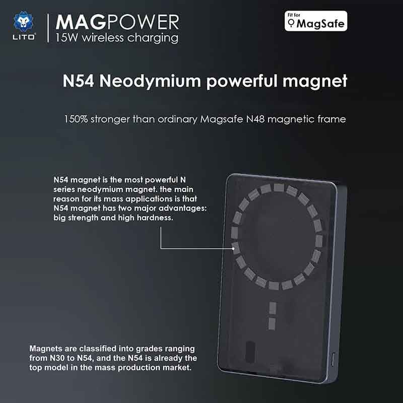 LITO LP08 MagSafe Power Bank 10000mAh View 3 - OnlineExpo.pk
