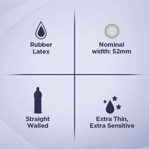 Durex Invisible Extra Thin Condom View 6 - OnlineExpo.pk