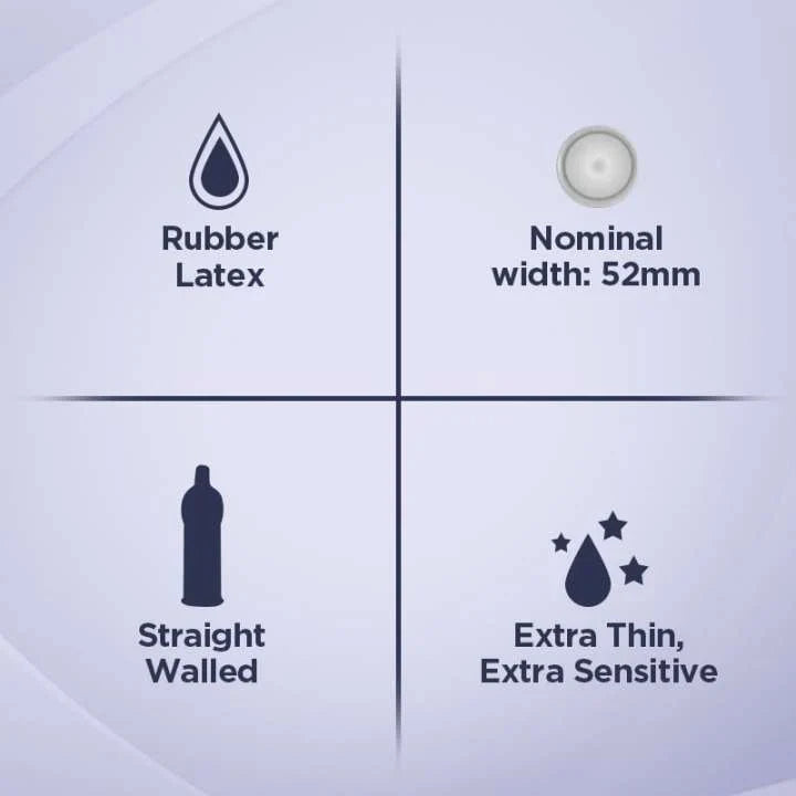 Durex Invisible Extra Thin Condom View 6 - OnlineExpo.pk