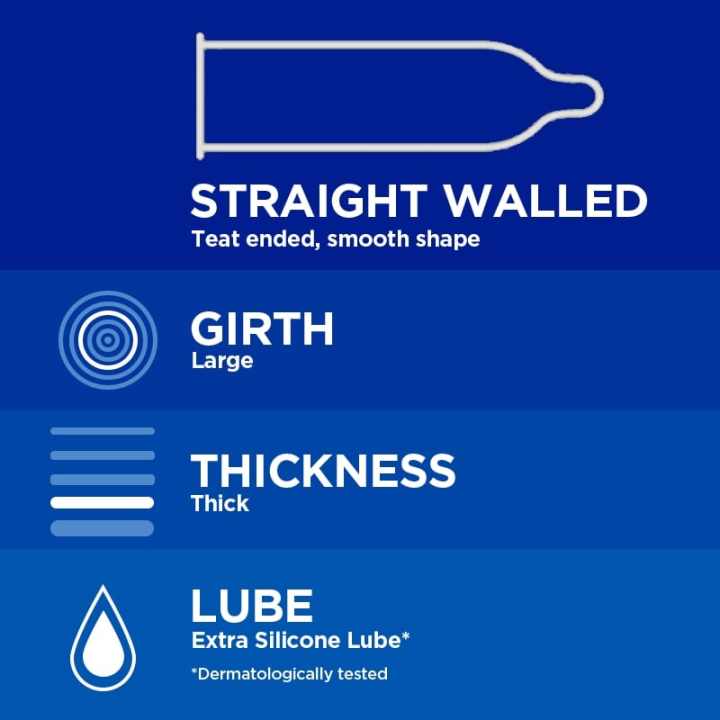 Durex Extra Safe Condoms View 5 - OnlineExpo.pk
