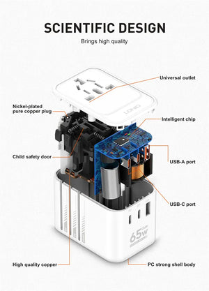 LDNIO Z6 65W GaN 3-Port Travel Adapter View 5 - OnlineExpo.pk