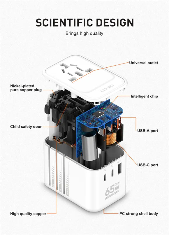 LDNIO Z6 65W GaN 3-Port Travel Adapter View 5 - OnlineExpo.pk