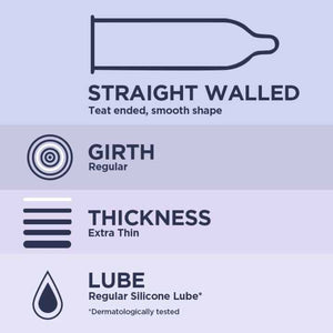 Durex Invisible Extra Thin Condom View 5 - OnlineExpo.pk