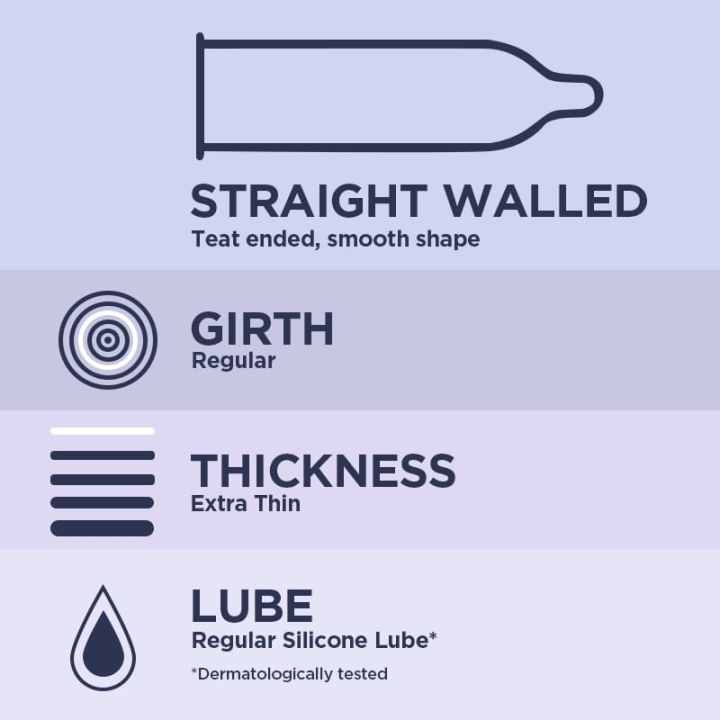 Durex Invisible Extra Thin Condom View 5 - OnlineExpo.pk