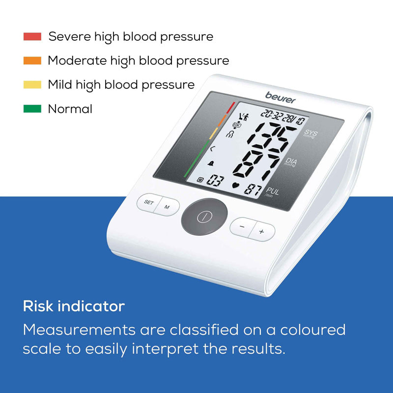 Berure Blood Pressure Monitor BM 28 AD Cuff type BPM with Adopter