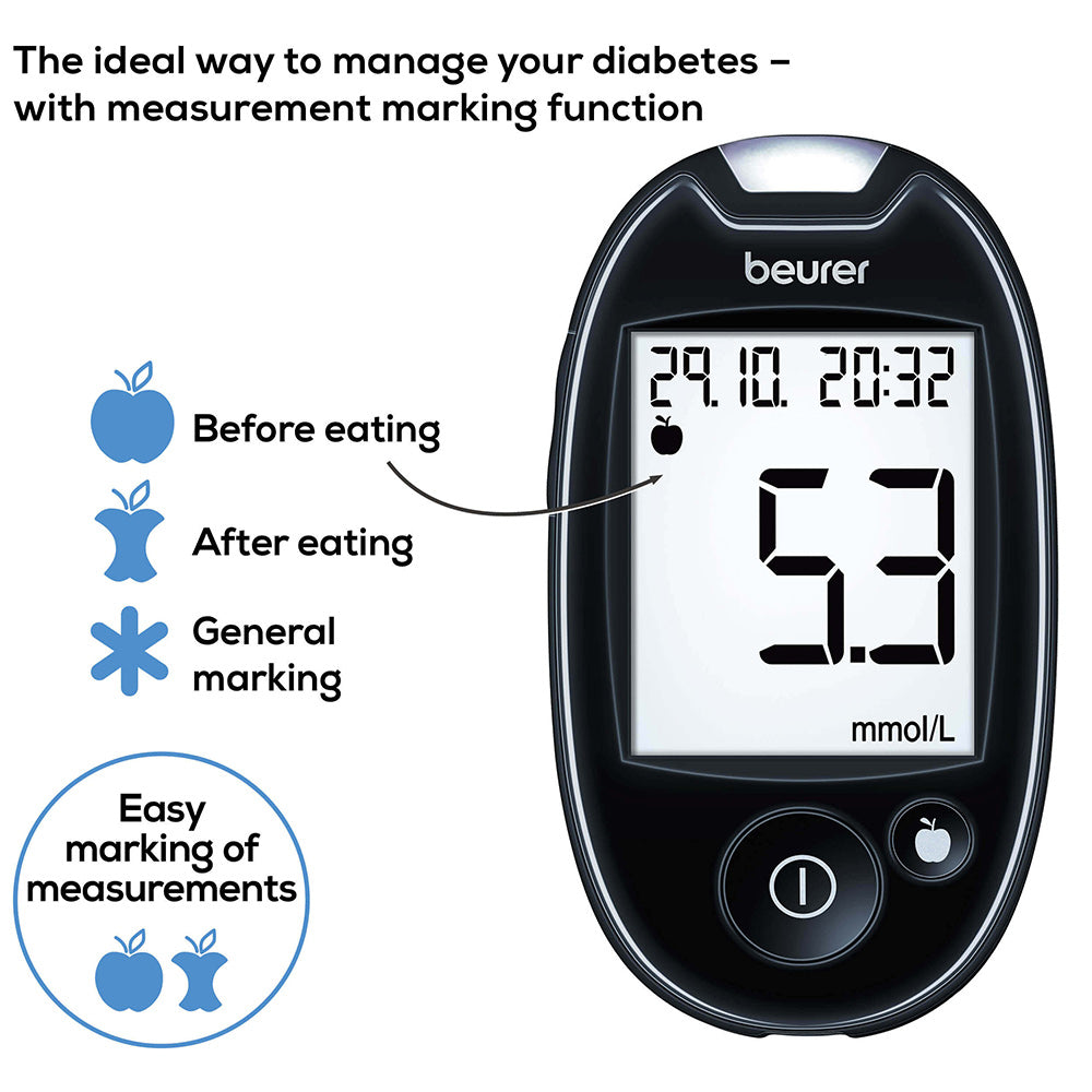 Beurer Blood Glucose Monitor GL 44 Black mg/dl
