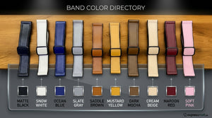20mm / 22mm Leather + Silicone Strap with Square D-Buckle Lock – Multiple Colors View 2 - OnlineExpo.pk