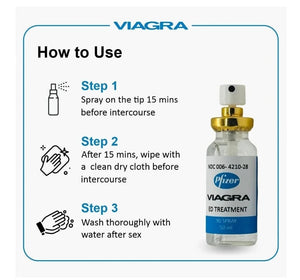 Pfizer Viagra Delay Longtime Enhanced Spray For Men 40ML View 2 - OnlineExpo.pk