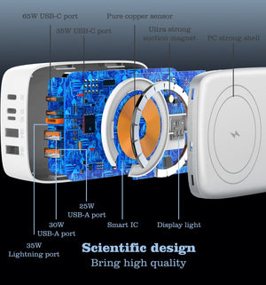 LDNIO 140W Multiport Desktop Charging Wireless Charger Q4010 View 5 - OnlineExpo.pk