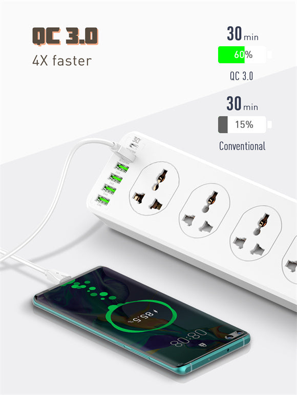 LDNIO SC10610 10-Outlet Power Strip View 4 - OnlineExpo.pk
